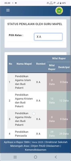 Admin eRapot mengecek status penilaian