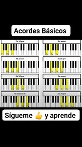 Acordes basicos para principiantes. Con esto puedes tocar muchas melodías 🎼 🎵 las personas amables dirán gracias 🙂 y me SEGUIRÁN 👍 y puedes ver más acordes en el Link de mi perfil #videoreelsシ #Educacion #notasmusicales #piano #aprende #acordesmenores #escalas #acordespiano #acordes | José Ramirez