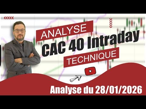 The CAC 40 resumes its decline, driven by luxury goods - Intraday Technical Analysis of 28-01-2026