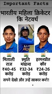 Networth of Indians women's cricketer👈 भारत की महिला क्रिकेटर की नेटवर्थ #gk​​ #short​​ #cricket​​