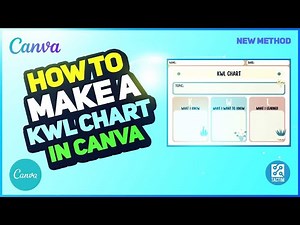 How to Make a KWL Chart in Canva | Easy Step-by-Step Tutorial 2025
