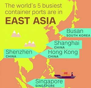 56 reactions · 30 shares | Watch: How East Asia dominates the global...