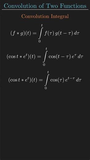 How to Calculate Convolution: Definition & Example #maths #manim #education #mathematics