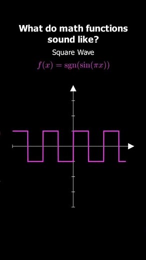 What does math sound like? #maths #art