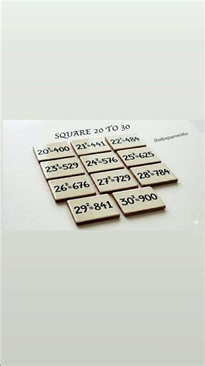 20-30 SQUARED?! You WON'T Believe These Numbers!