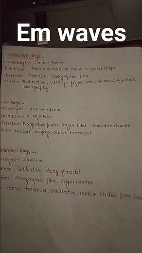 CLASS 12 EM WAVES SHORT NOTES