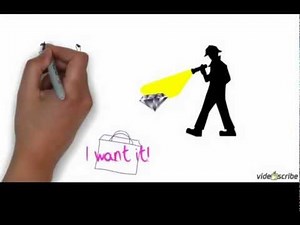 Writing a Persuasive Message