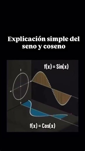 Explicación simple seno y coseno