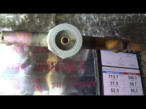 Diagnostics1: Sight Glass on a Residential Unit (Part 1of2)