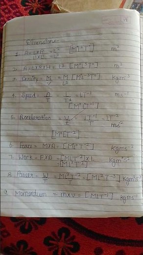 class 11 physics chapter 1 ka notes and all ncert questions answers #classnotes #chapterwise