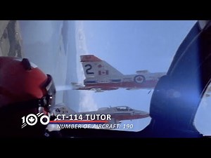 Iconic Aircraft Series - The CT-114 Tutor and the Snowbirds