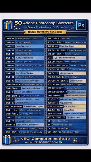 Photoshop Shortcuts key's #computer #shortcut #msword #windows #keyboard | NECI Computer Institute