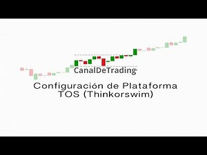 Configuración de Plataforma TOS (Thinkorswim) en Canal de Trading