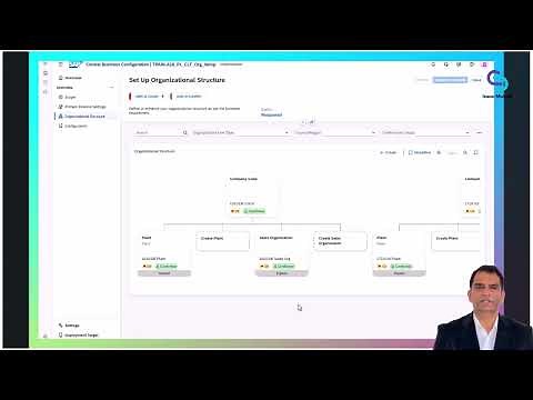 SAP S/4HANA Public Cloud: Enterprise Structure Setup with Central Business Configuration (CBC)