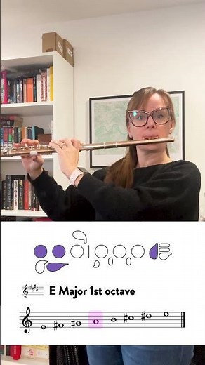 E Major 1st Octave Flute Fingerings