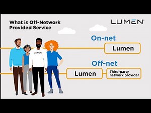 Lumen & You - CONFIRM - What is Off-Network Provided Service