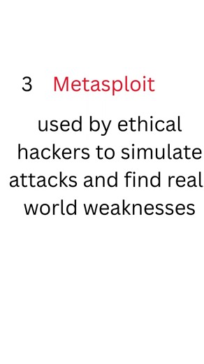 Top 4 Cybersecurity Tools You MUST Know