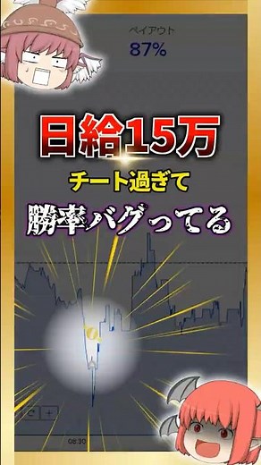 【勝率100%】押し目・戻り目を秒で捉える1分戦略がエグすぎた【バイナリーオプション】