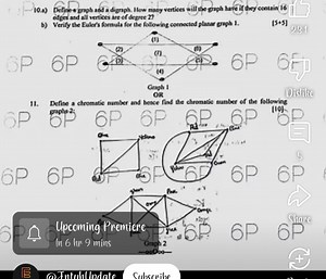 QuestionsDefine a graph and a digraph. How many vertices will... | Filo