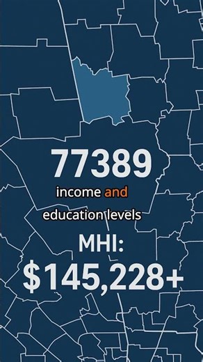 The MOST Luxurious Zip Code Near Tomball, TX (Data)