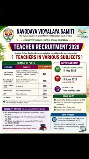Navodaya Vidyalaya Samiti Teacher Recruitment 2026