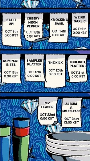 LE SSERAFIM (르세라핌) 'SPAGHETTI' PROMOTION TIMETABLE