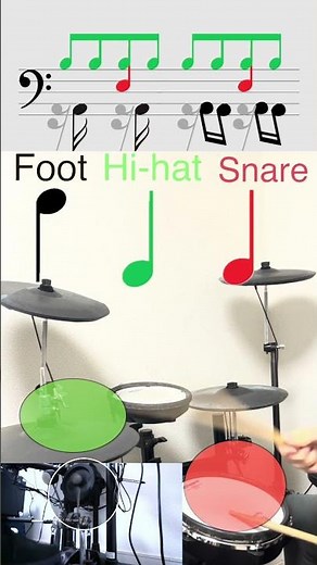 8 beat drum rhythm pattern | ドラム初心者向け基礎練習