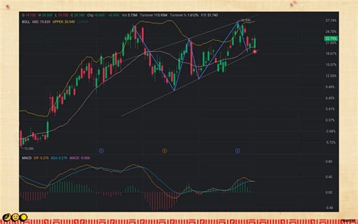 You don't need to be a pro. Just copy @MiguelSosayz4v's daily picks. I've been consistently green this quarter without breaking a sweat ASTS RKLB UBXG #Liquidity 🌈 $MP 🙌 #FinTwit #StockTwits