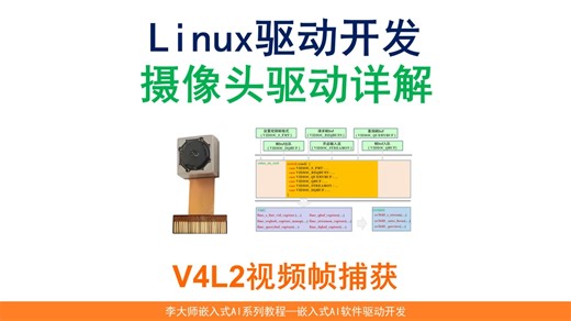Linux驱动开发--摄像头驱动详解_V4L2视频帧捕获