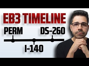 My Journey to the Green Card with the EB3 Visa: Everything You Need to Know