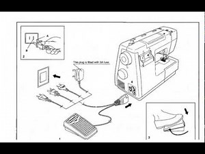 Manual Riccar R751 Nähmaschine Sewing machine Швейная машина Instruction