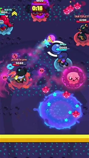 Best team goal in brawl stars