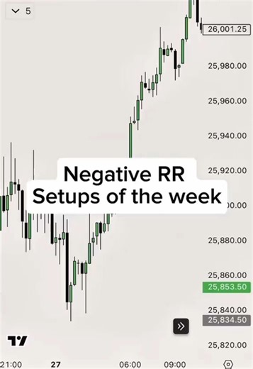 ‏Setups of the week #ict #daytrading #futurestrading #futures #smc