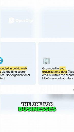 #Copilot: Free vs. Business Data Sources - What You Need to Know! #microsoftcopilot #colipotai