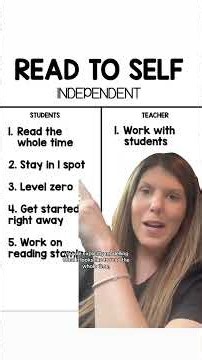 Can Your Students ACTUALLY Work Independently During Your Literacy Block?