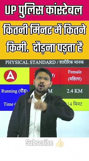 UP POLICE CONSTABLE PHYSICAL TEST कितने मिनट में कितना दौड़ना पड़ेगा?
