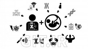 Genetic and Genomic Counseling in Health and Disease