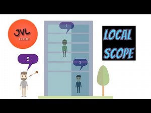 PHP Basic for beginners in Tamil - Local scope and Global keyword | Lesson 7