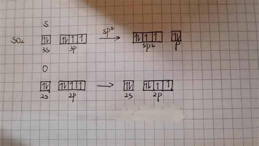 【无机化学｜有机化学(价键理论｜杂化轨道sp2｜电子排布)】【SO2空间结构解析】剖析二氧化硫的空间结构1