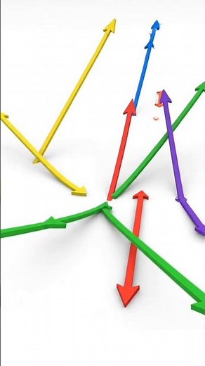 vector in 3D#vector #space #maths #coordination #shorts