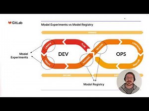 GitLab Model experiments + MlFlow integration 15.11 Overview