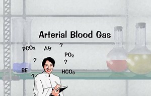 Arterial Blood Gas (Screencast)