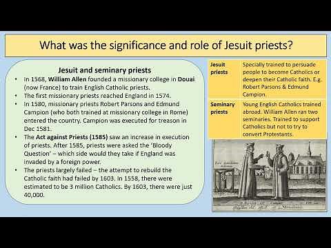 AQA GCSE History - Elizabethan England (1568-1603) - The Elizabethan Religious Settlement