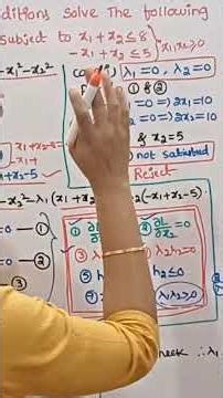 Last Minute: Kuhn Tucker Conditions Quick Revision | @RamaReddyMathsAcademy | GATE 2026