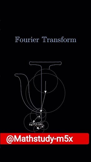 The Fourier Transform is a powerful mathematical tool that breaks down any complex signal .