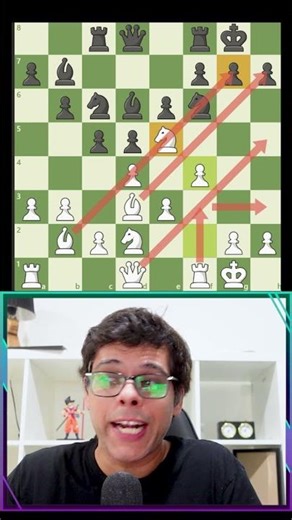 How To Play The Colle Opening