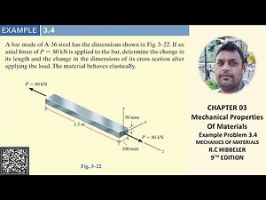 Determine the change in its length | Example 3.4 | Mechanics | Mechanics of materials RC Hibbeler