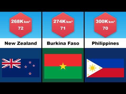biggest-countries-by-area