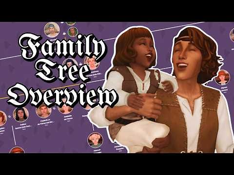 Family Tree Overview | Barrow Legacy 1325 | The Sims 4 Ultimate Decades Challenge