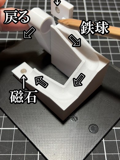 永久機関の実験とその仕組み